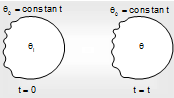 1142_Newton’s law of Cooling.png